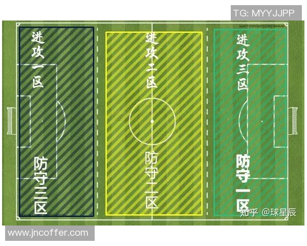 杨军独家分享足球心得与技巧助你提升球场表现和战术理解
